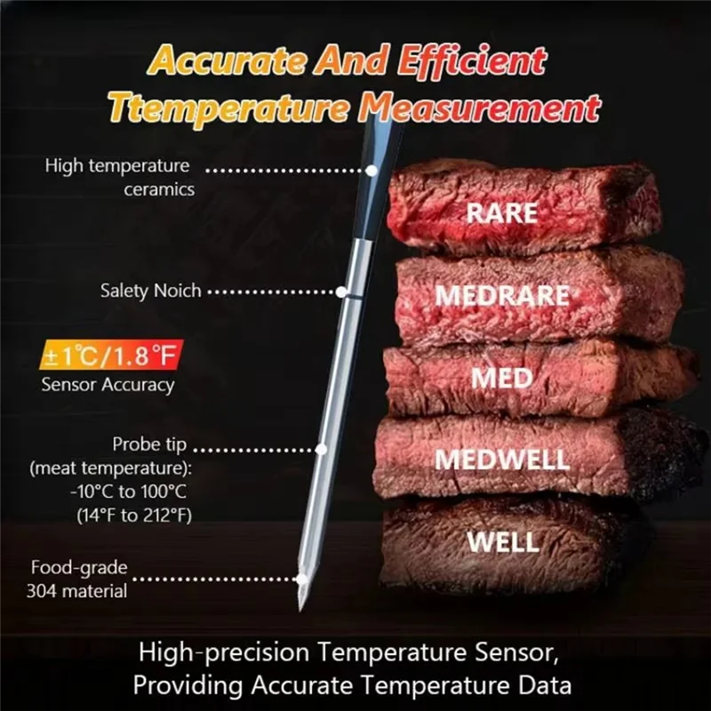 

WORTHOWN-Smart Беспроводной цифровой термометр для мяса, двойные зонды, Bluetooth, IPX7, водонепроницаемый для барбекю, гриля и духовки