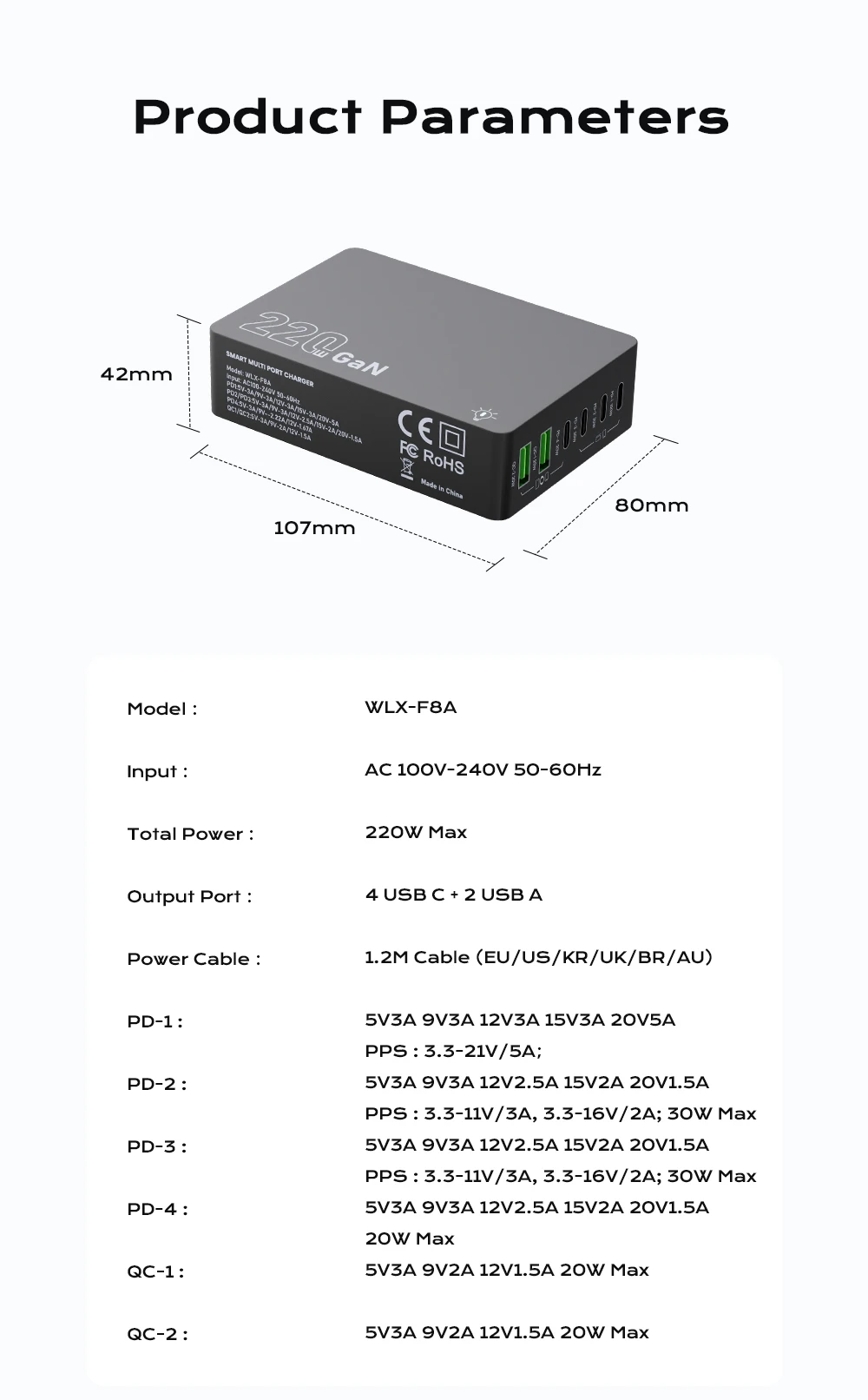 220W GaN Desktop-Ladegerät mit 6 Anschlüssen, PD 100W USB Typ C QC 3.0 Schnellladestation für iPhone 17 Pro, Tablet, MacBook, Samsung Laptop – Detail 12