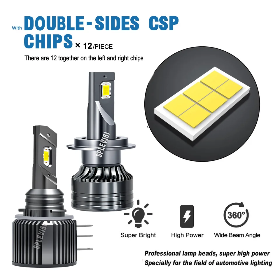 

H15 Led Headlight Bulbs Canbus Decoder, Upgraded Capacitance Design, 120W 12000LM For Audi A6 C7 2011 2012 2013 2014 2015 -2018