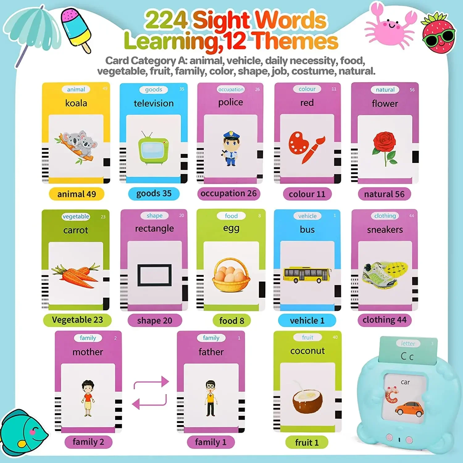 Talking Flash Cards Learning Machine for Kid Early Educational Language Electronic Audio Book Learn English Words Toys 2024