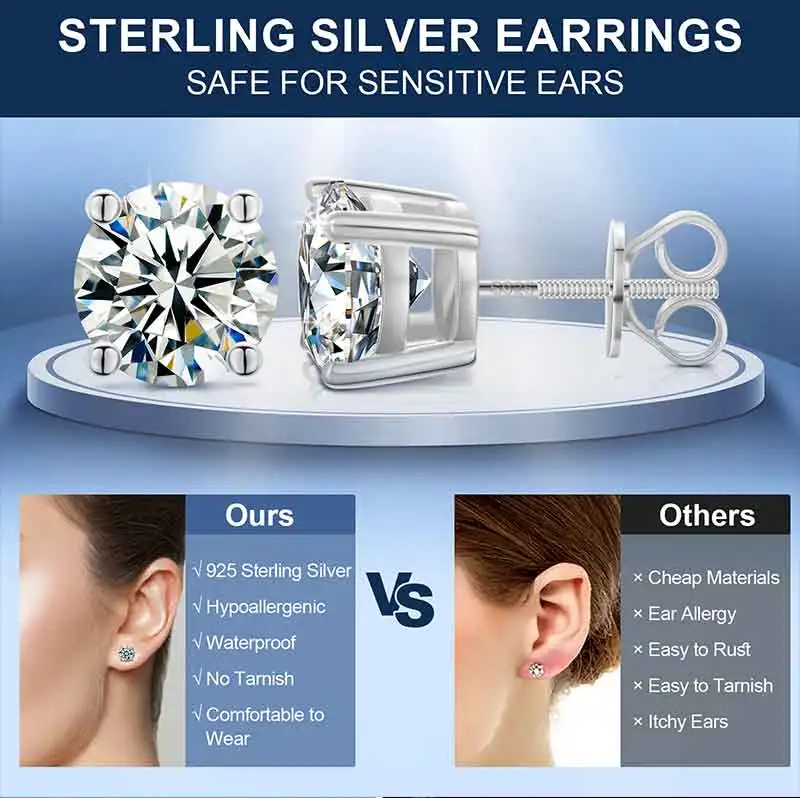 TUHE Real 0.5CT-4CT D Color Moissanite Stud Earrings 925 Silver Women Top Quality 100% Sterling Silver Earrings Wedding Jewelry