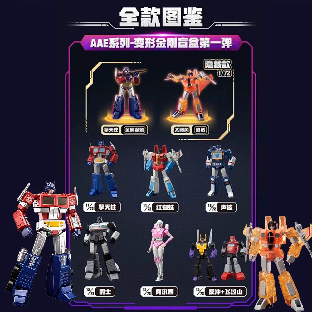 Official AULDEY Transformers A - Model Kit Optimus Prime recension och pris