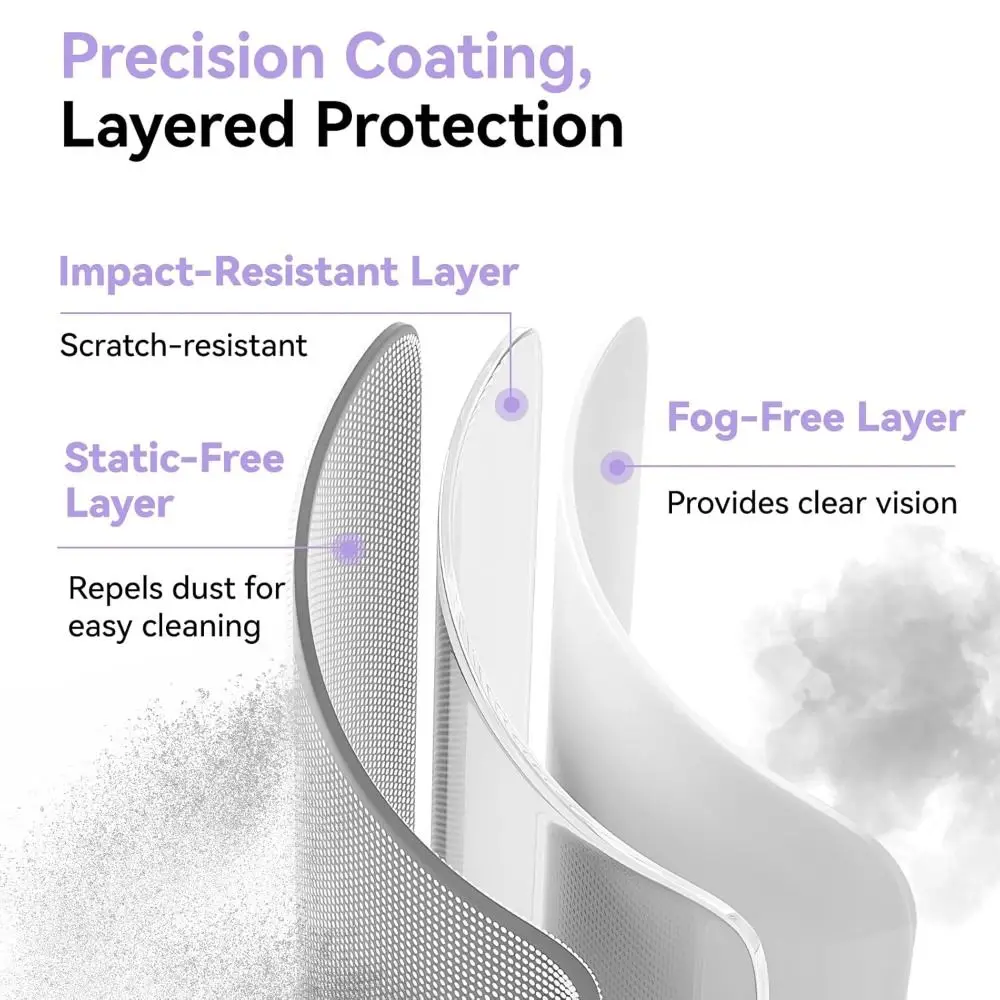 Portable Fog-Free Full Face Shield Comfortable Wear Lightweight Clear Face Shield Multi-functional Face Shield Mask Nail Artists