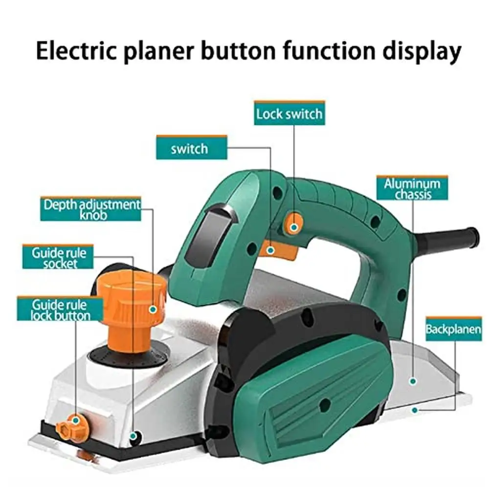 Adjustable Depth Electric Wood Planer-Portable Tool Hardwood Carpenters with Dust Collection-1200W Motor Efficient Planing