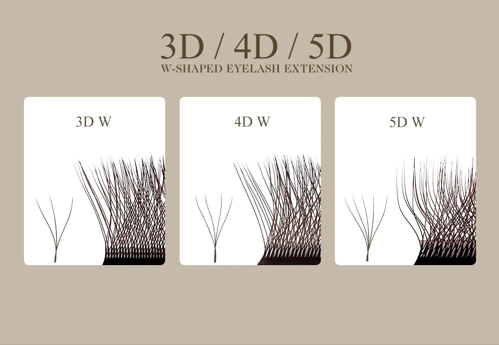 SAKURAHANA Braune automatisch blühende W-förmige 3D 4D 5D vorgefertigte Wimpernfächer, natürliche, weiche, professionelle Make-up-Wimpern – Detail 5