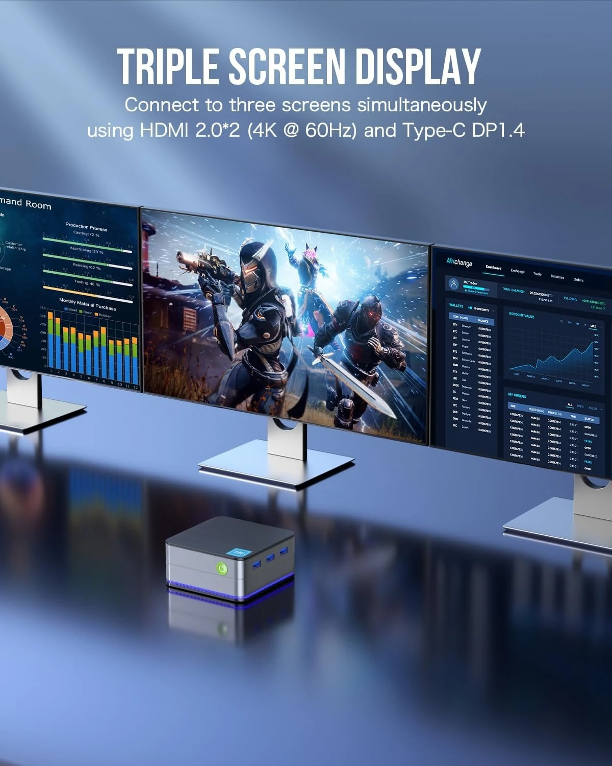 كمبيوتر صغير Intel N150 (Turbo 3.6 جيجا هرتز) 12 جيجا بايت DDR5 256 جيجا بايت SSD Dual LAN، كمبيوتر صغير لسطح المكتب، شاشة ثلاثية 4K، BT5.2، موفرة للطاقة #5