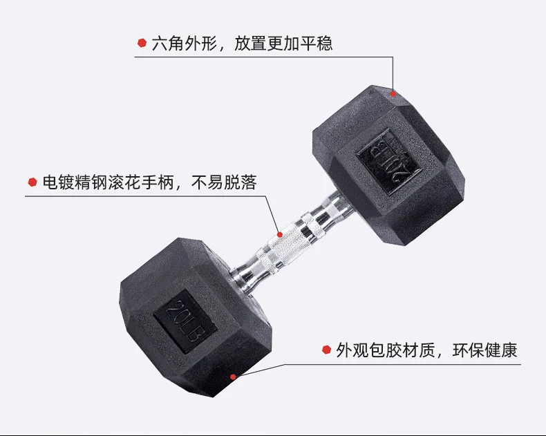 

Factory Direct 25lb Custom Rubber Hex Dumbbells Free Weights Set for Gym Fitness Use