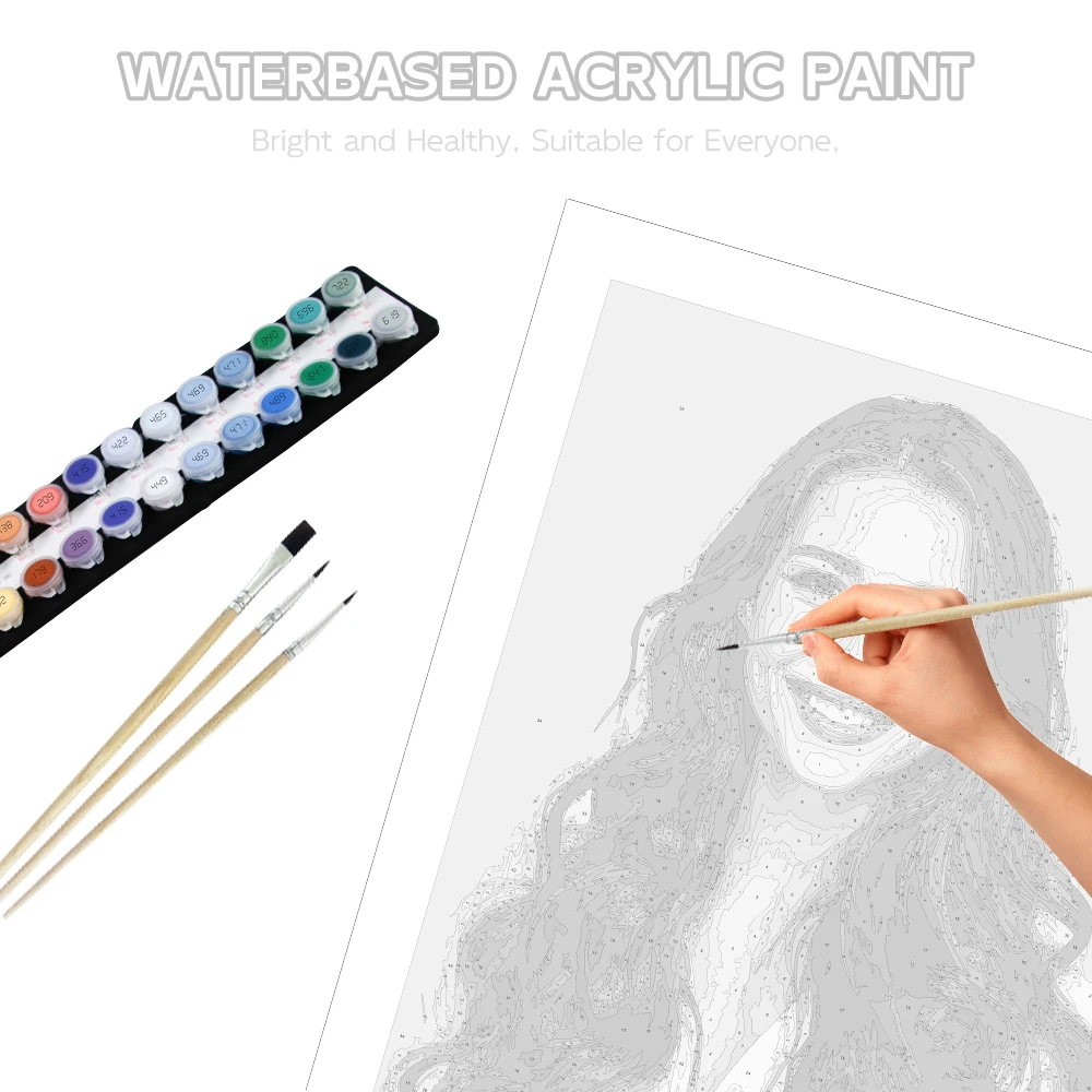 Painting By Numbers Diy Canvas Painting Personality Photo Customized DIY Picture Drawing Coloring by Numbers Metal Frame Adult view 2