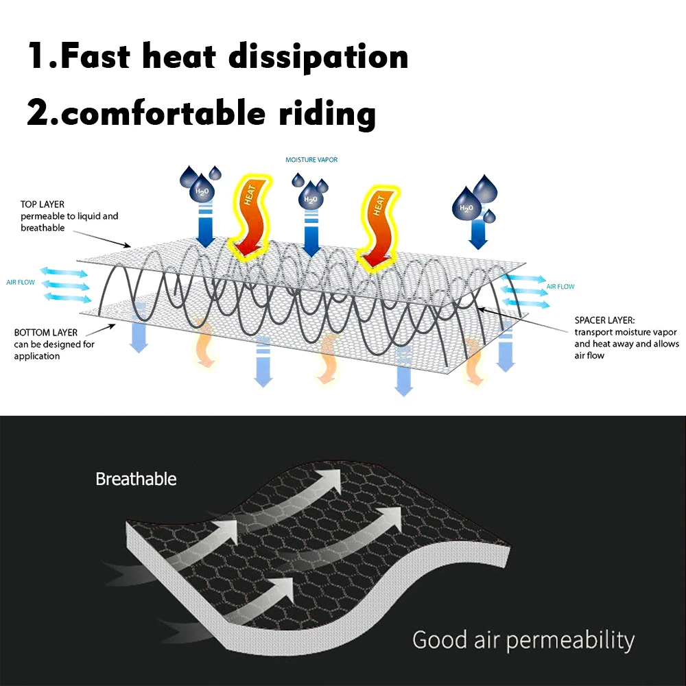 For Tiger Sport 660 Motorcycle Seat Cover 3D Honeycomb Heat Dissipation Protective Seat Cover Sport 660 Accessories 2022 2023 - Image 4