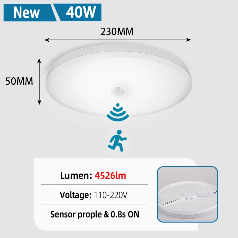 Bewegingssensor PIR LED-plafondlamp 110V 220V Gang Slaapkamer Toiletlicht Menselijk lichaam Inductie