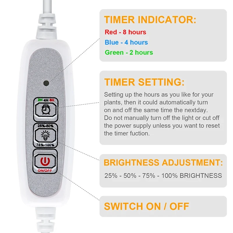 SEAMETAL 2 In 1 Indoor Led Grow Light Full Spectrum Hydroponics Growing Plant Lamps USB Timer Phyto Lamp Dimmable LED Phytolamps