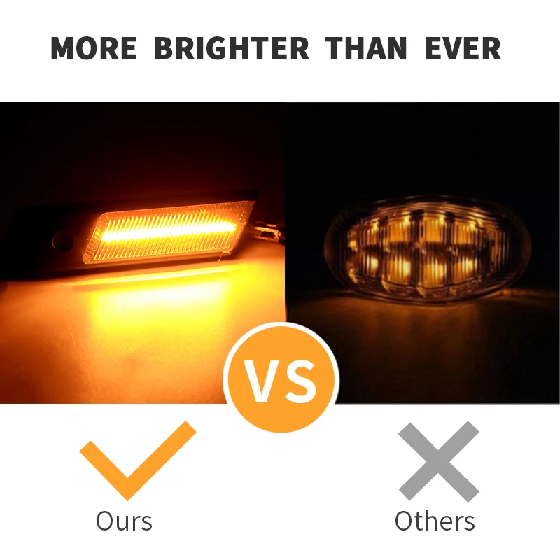 2PCS LED Dynamic Turn Signal Side Marker Lights Canbus For 1992-1996 BMW 3 Series E36 Pre-facelift M3 318is 320i Car Accessories