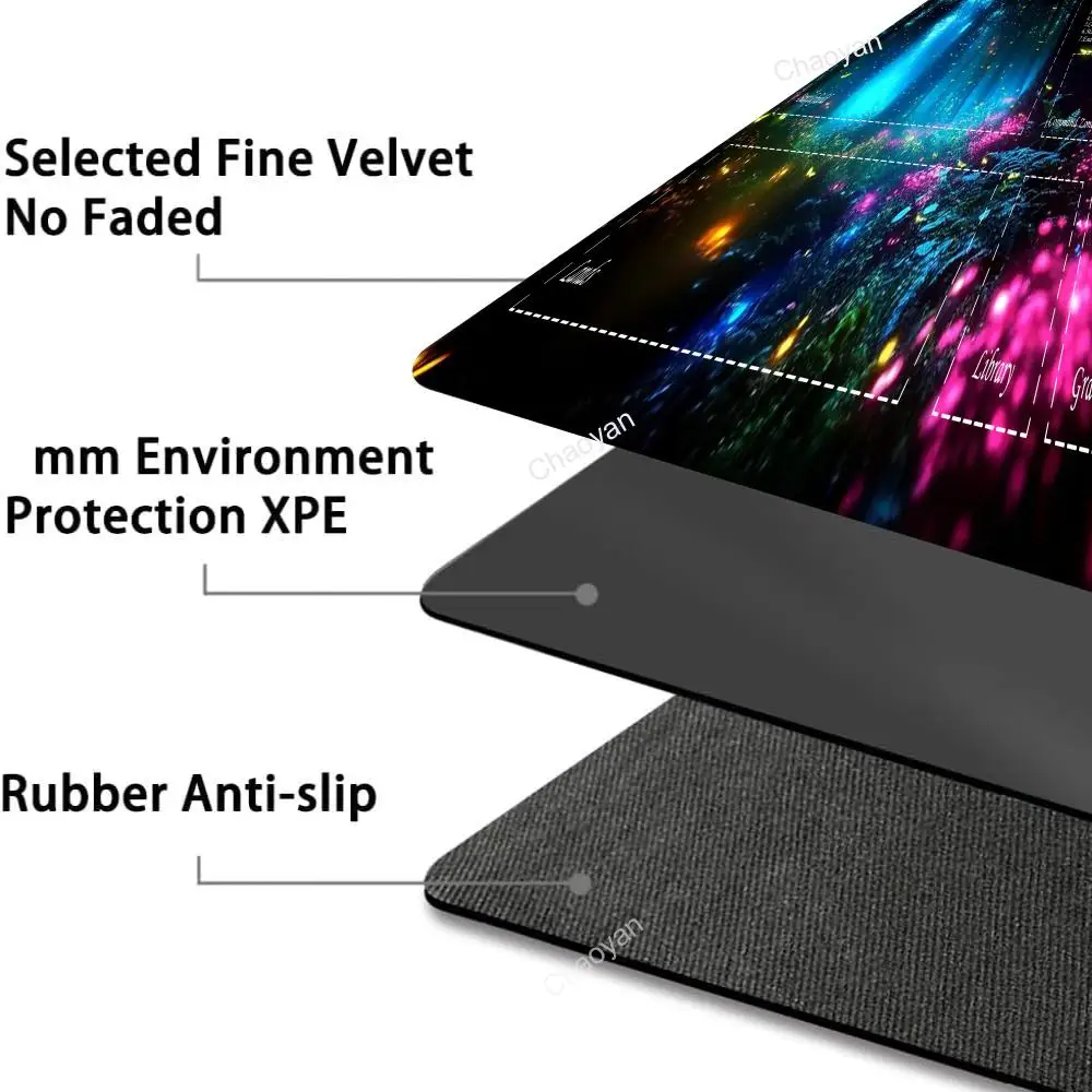 Card Playmat Stitched Magic Zones Game Mat mushroom Tabletop Mouse padTCG  CCG Battles Commander Gaming Duel rug Beginner