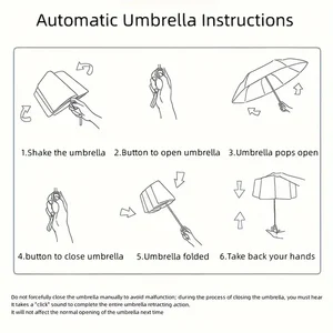 8 Main Small Malin Sales - №5