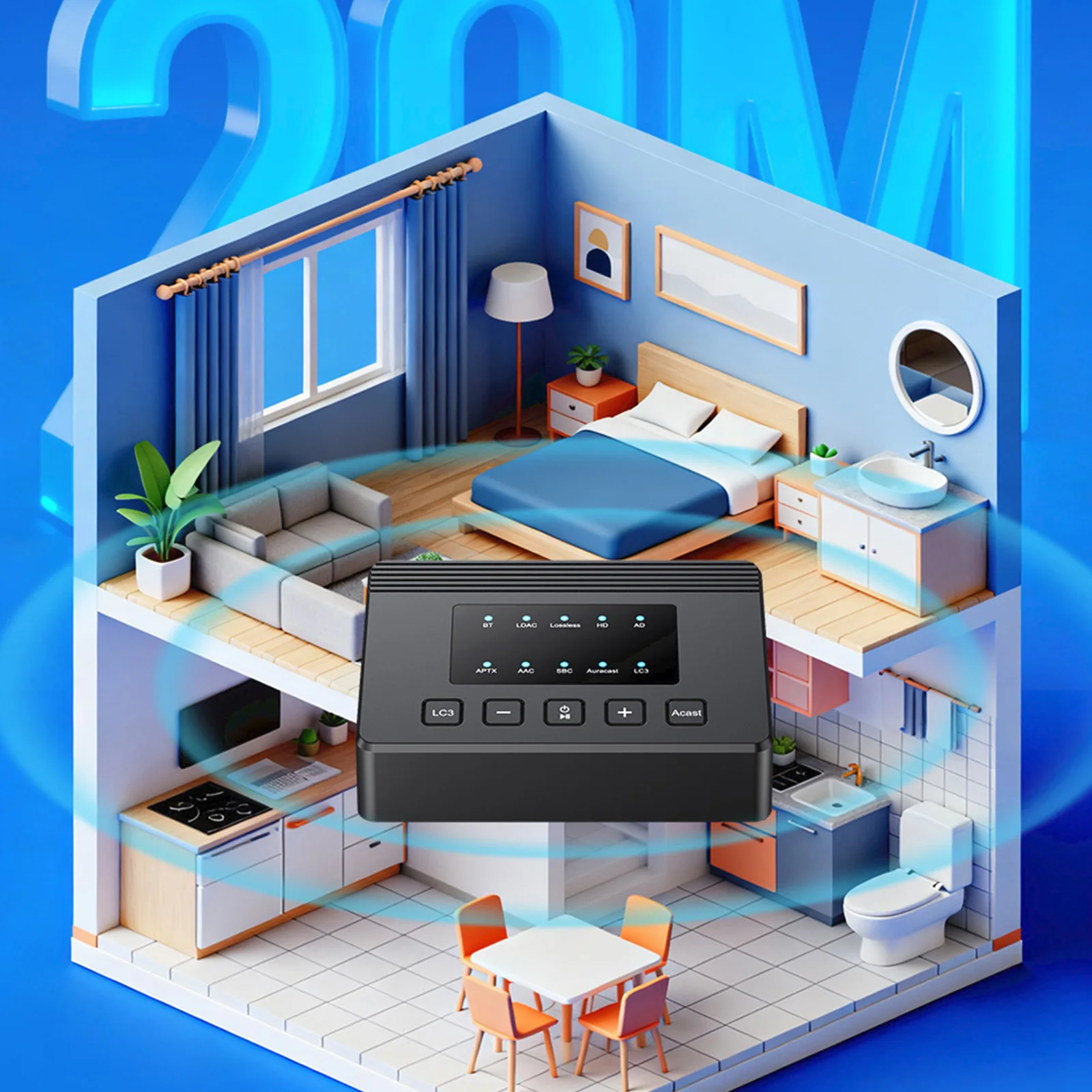 Audio Hd Music - LDAC AptX-HD/AD/LL 2'si 1 Arada BT