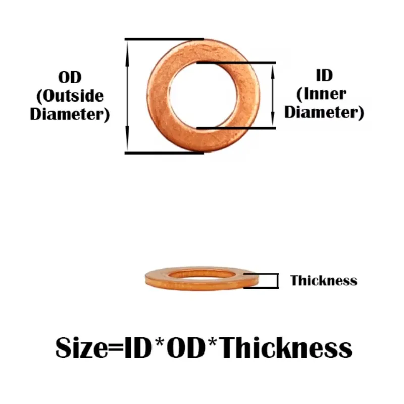 320pcs Copper Sealing Gasket Set M5/6/8/10/12/14/16/18/20 Flat Washer Gasket Sump Plug Oil for Automotive Repair Fasteners Kit
