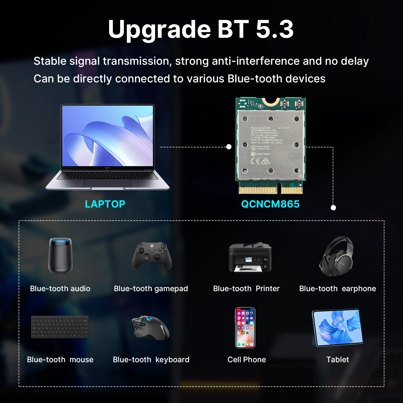 بطاقة fenvi WiFi 7 QCNCM865 M.2 بلوتوث 5.3 ما يصل إلى 5.8 جيجابت في الثانية مع هوائيات محول الشبكة اللاسلكية WiFi 6E WiFi6 لنظام التشغيل Windows 11 #6