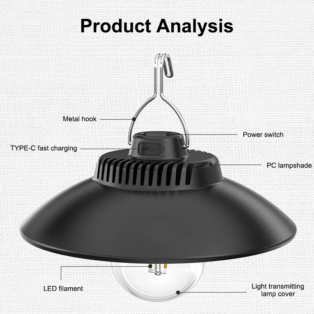 Retro Camping Lantern Waterproof Tent Light Portable Flashlight Hand Torch USB Charging Work Light Garden Yard Hanging Lamp