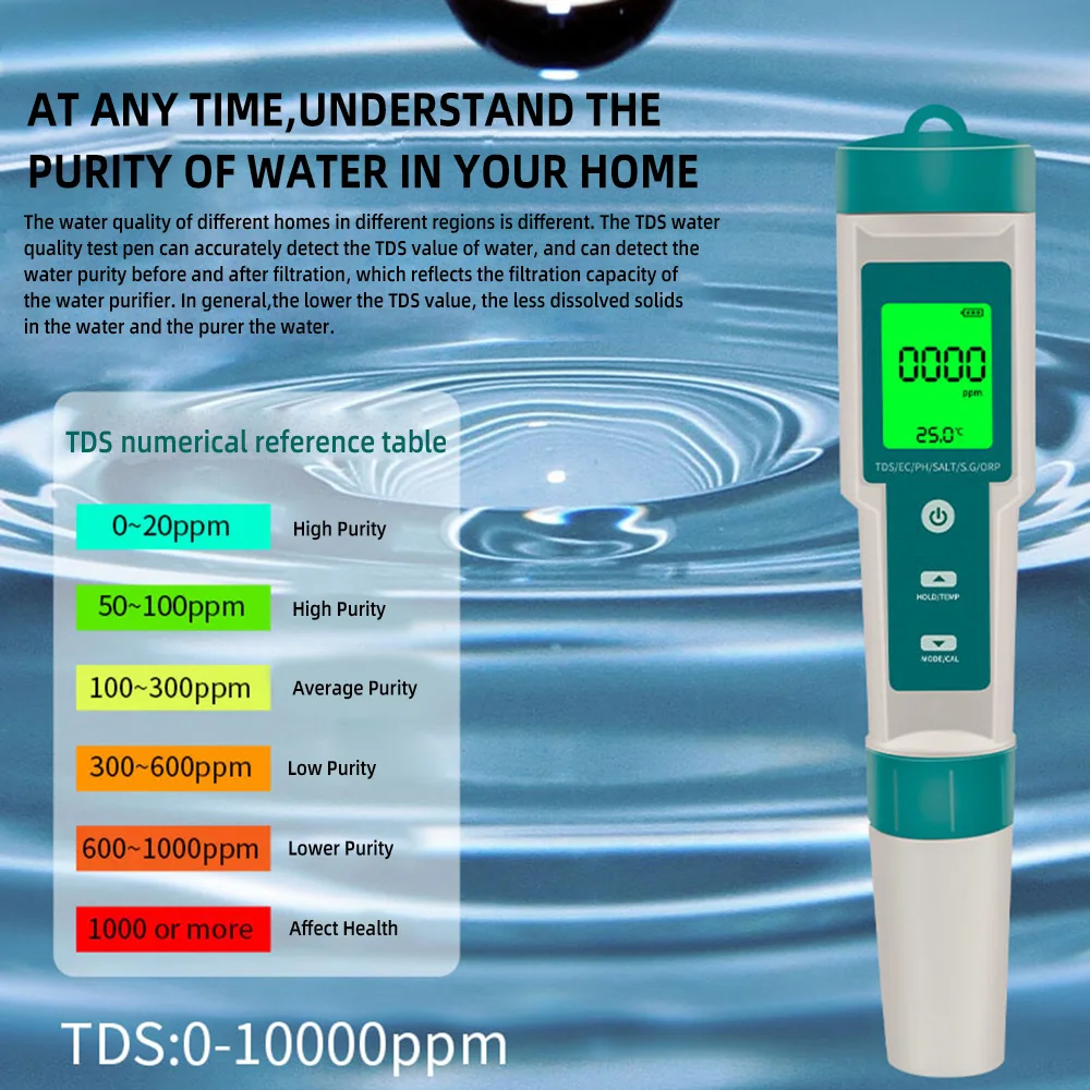 7 in 1 Salinity/PH/TDS/EC/ORP/SG/TEMP LCD backlight Water Quality Meter Tester IP67 Pen Type for Food, Farming, Fish Pond,Soup