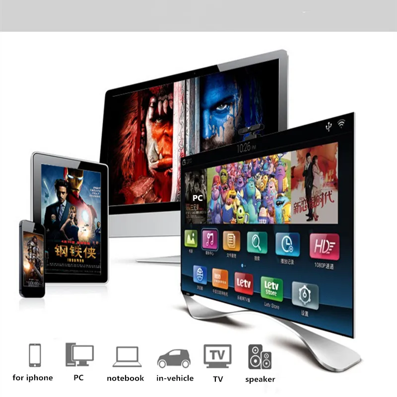 NEW USB Flash Drive 2TB 1TB High Speed 512G 256G External Storage Pen Drive For Phone iPhone Android PC Copy Photo Videos Files