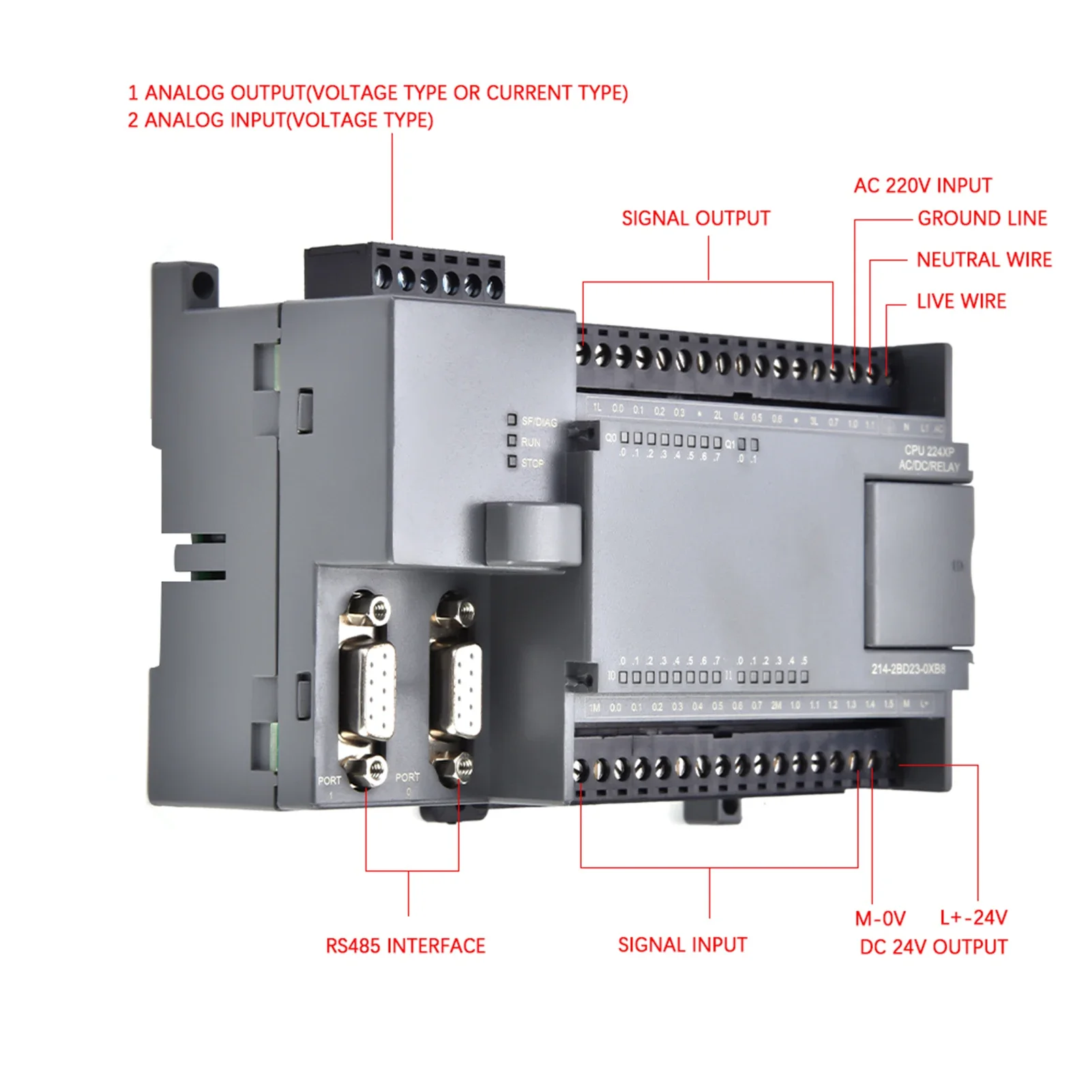 Controlador programable PLC controlador lógico programable 220V PLC S7-200 CPU224XP salida de relé controlador lógico programable