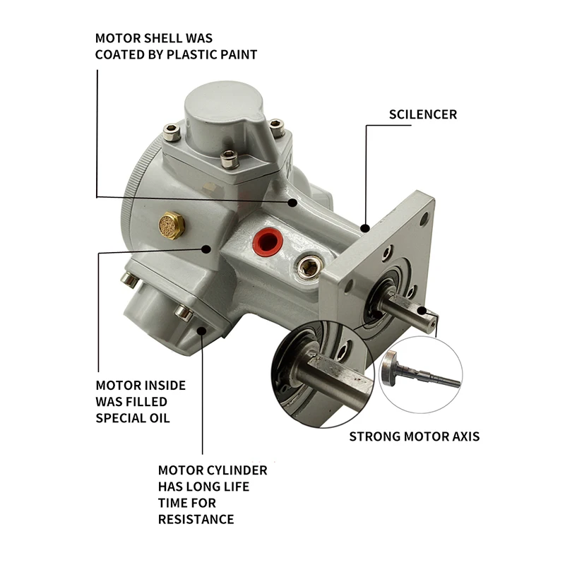 フランジ付き射手用エアモーター、ミキサー機、シェーカー、エアツール、ベストセラー、1/4hp、1/3hp