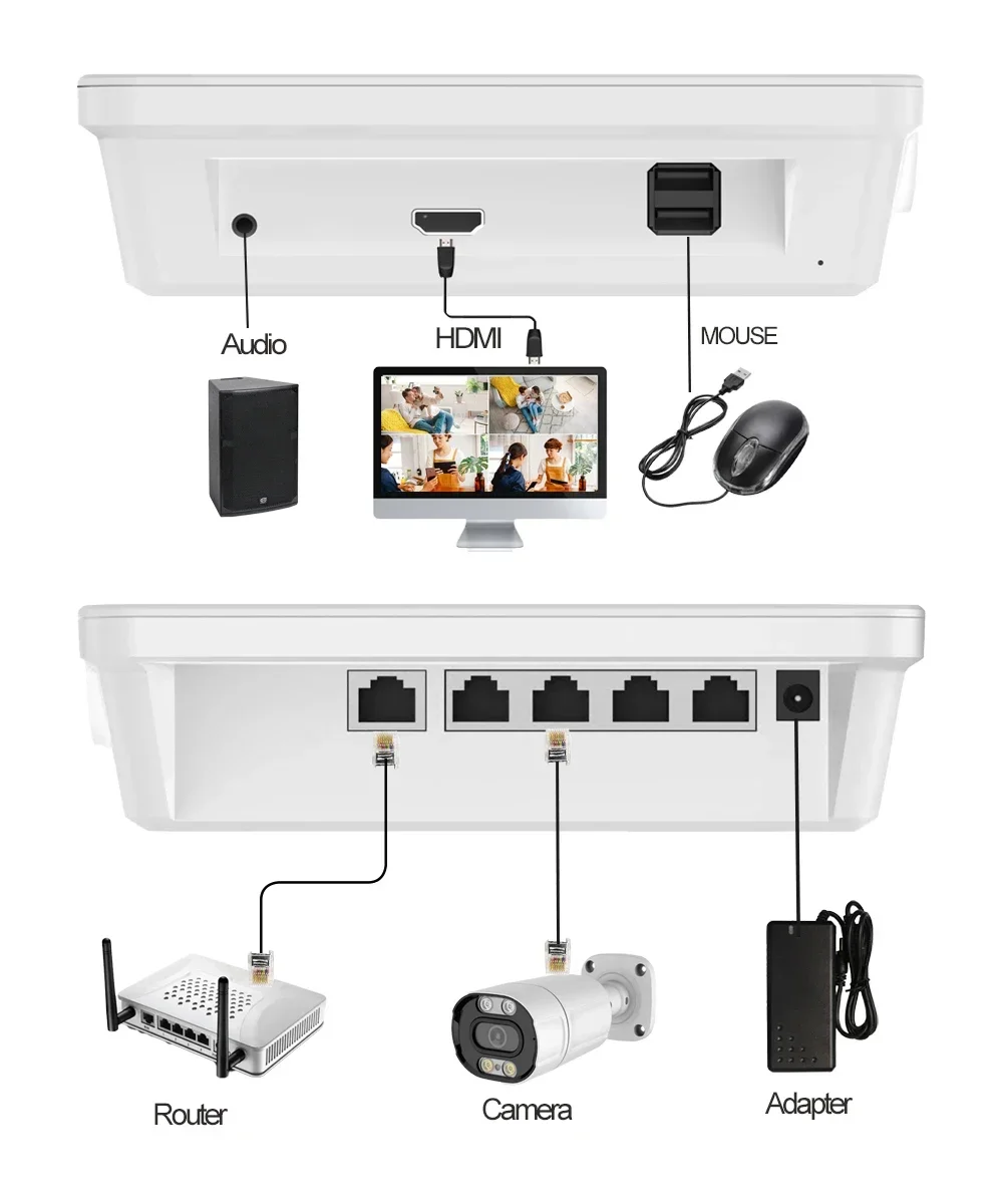 Wistino Xmeye-Kit de sistema de cámara Lcd Poe, 4 canales, detección de movimiento, reconocimiento facial, Audio bidireccional, sistema CCTV, Kit de olla