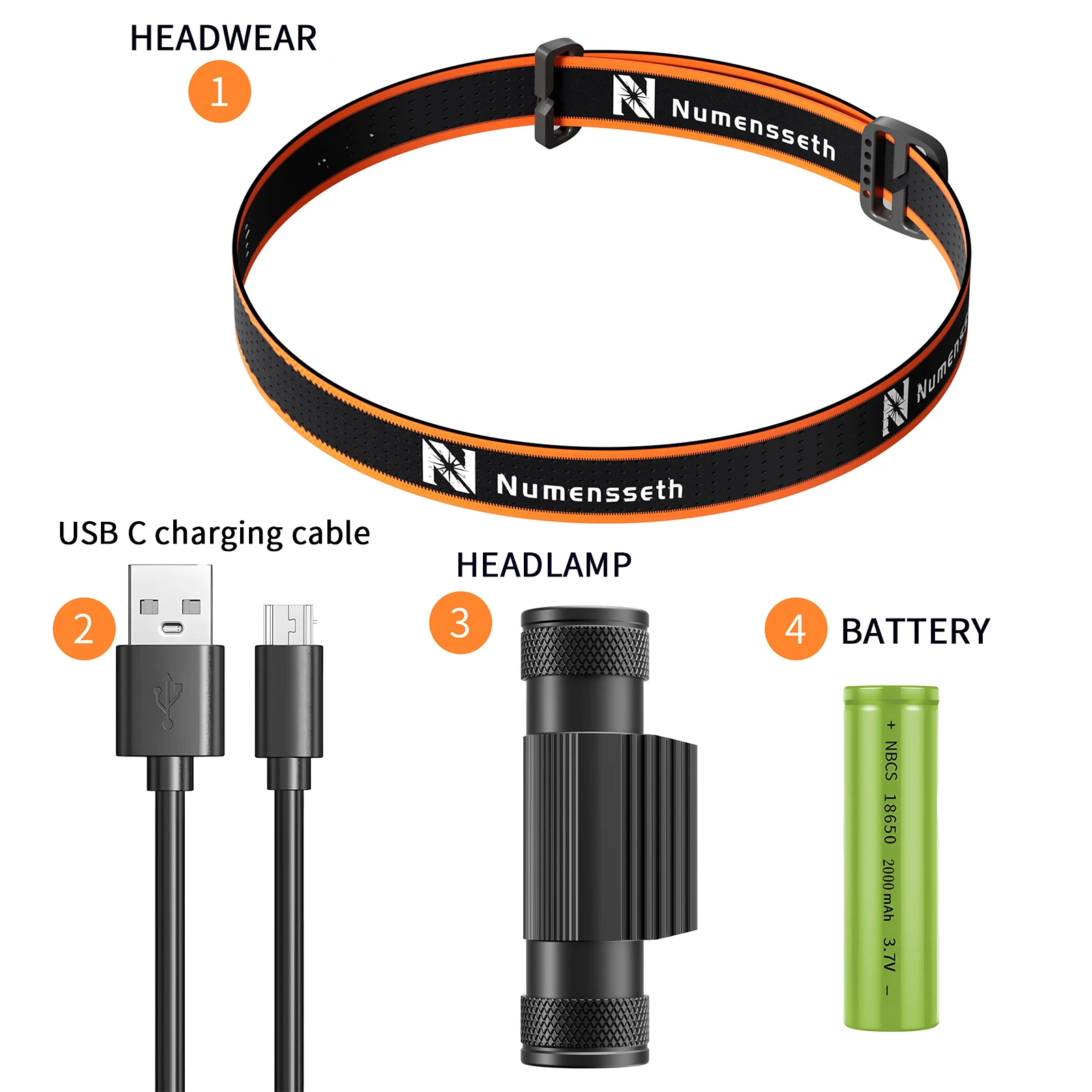 Numensseth USB-C Rechargeable Headlamp, 1800 lumens Bright Headlight, IP66 Waterproof for Camping, search and rescueor ,Working