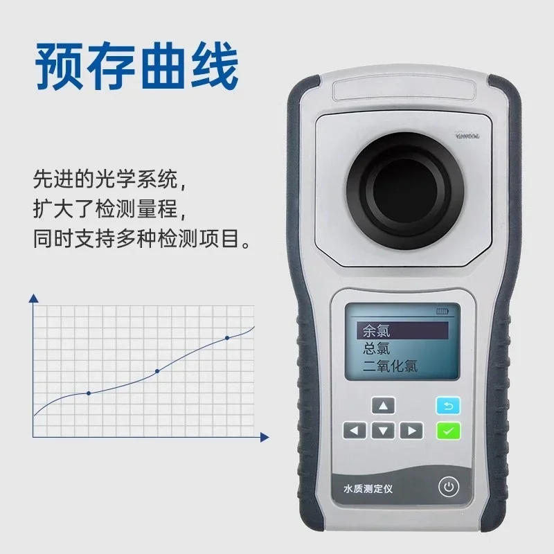 Portable Rapid Residual Chlorine Detector, Total Chlorine Chlorine Dioxide, Determination of Turbidity
