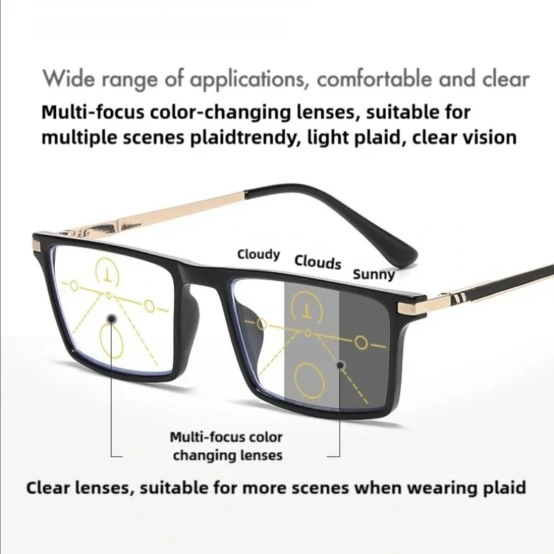 Quadratische multifokale photochrome Presbyopie-Brille für Männer und Frauen, progressive High-Definition-Lese-Anti-Blaulicht-Brille – Detail 2