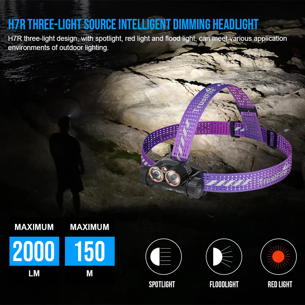 Trustfire H7R 2000 Lumen Wiederaufladbare LED-Stirnlampe USB-C Typ-C Ladung Rot-Weiß Dual-Licht IPX6 Wasserdicht 180° ° Verstellbarer Kopfbügel Outdoor Camping Wandern Laufen Angeln Stirnlampe