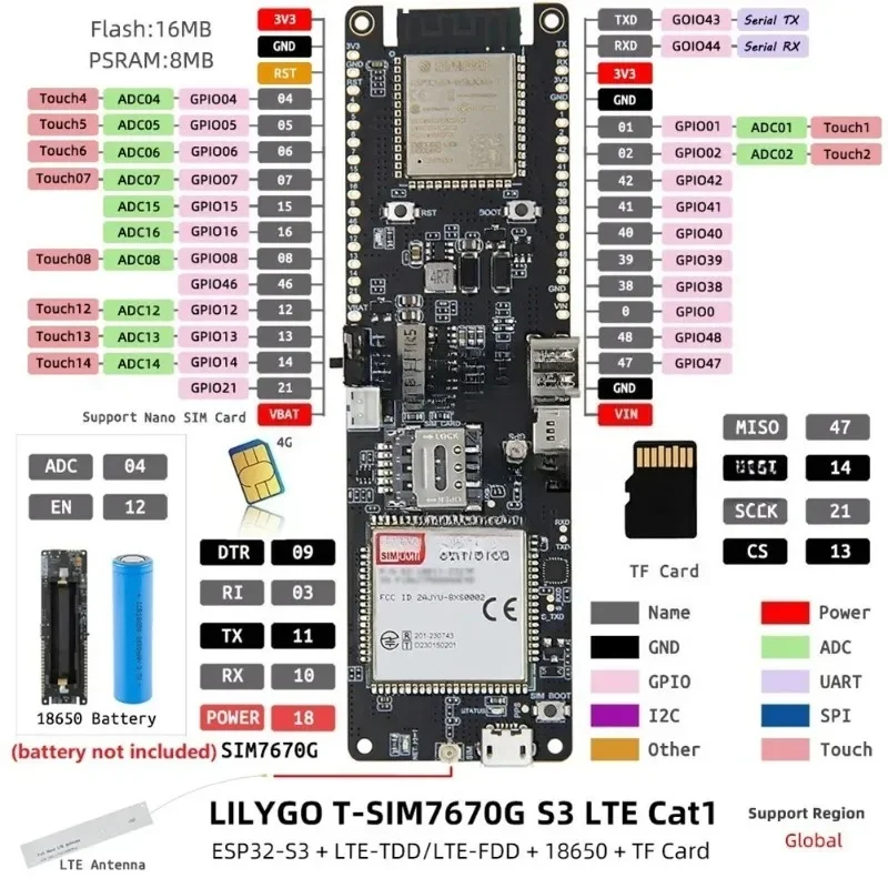 SpotT-SIM7670G-S3 LTE 4G ESP32-S3 Development Board Cellular Module IOT Devices Low-Power Long-Range Communication with GPS