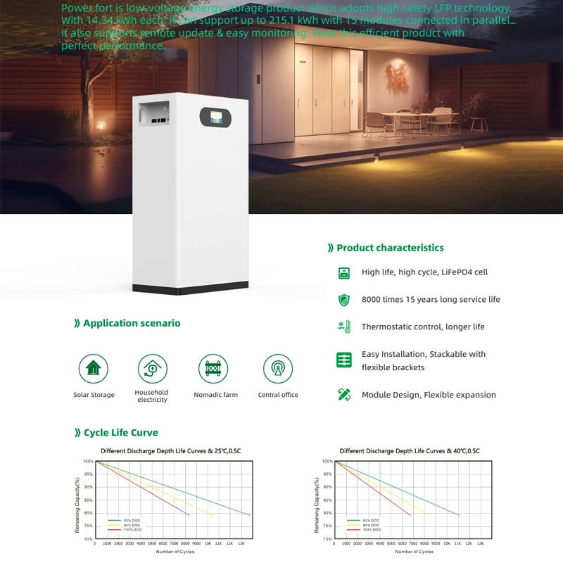 51.2V280Ah/314Ah Brand New Grade A LiFePO4 Battery Pack 15KWh 100% Full Capacity 8000 Cycles Built-in BMS Solar Power for Home