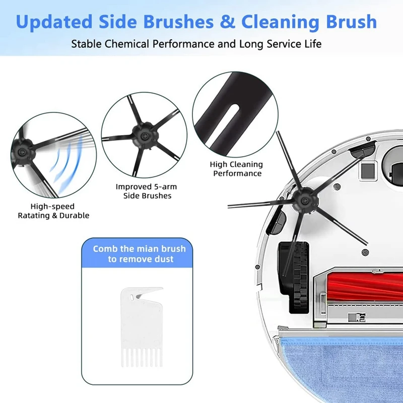 For Roborock S7 S7 Plus S7 Maxv S7 Maxv S7 Maxv Ultra Vacuum Cleaner Replacement Parts Brush Filter Mops