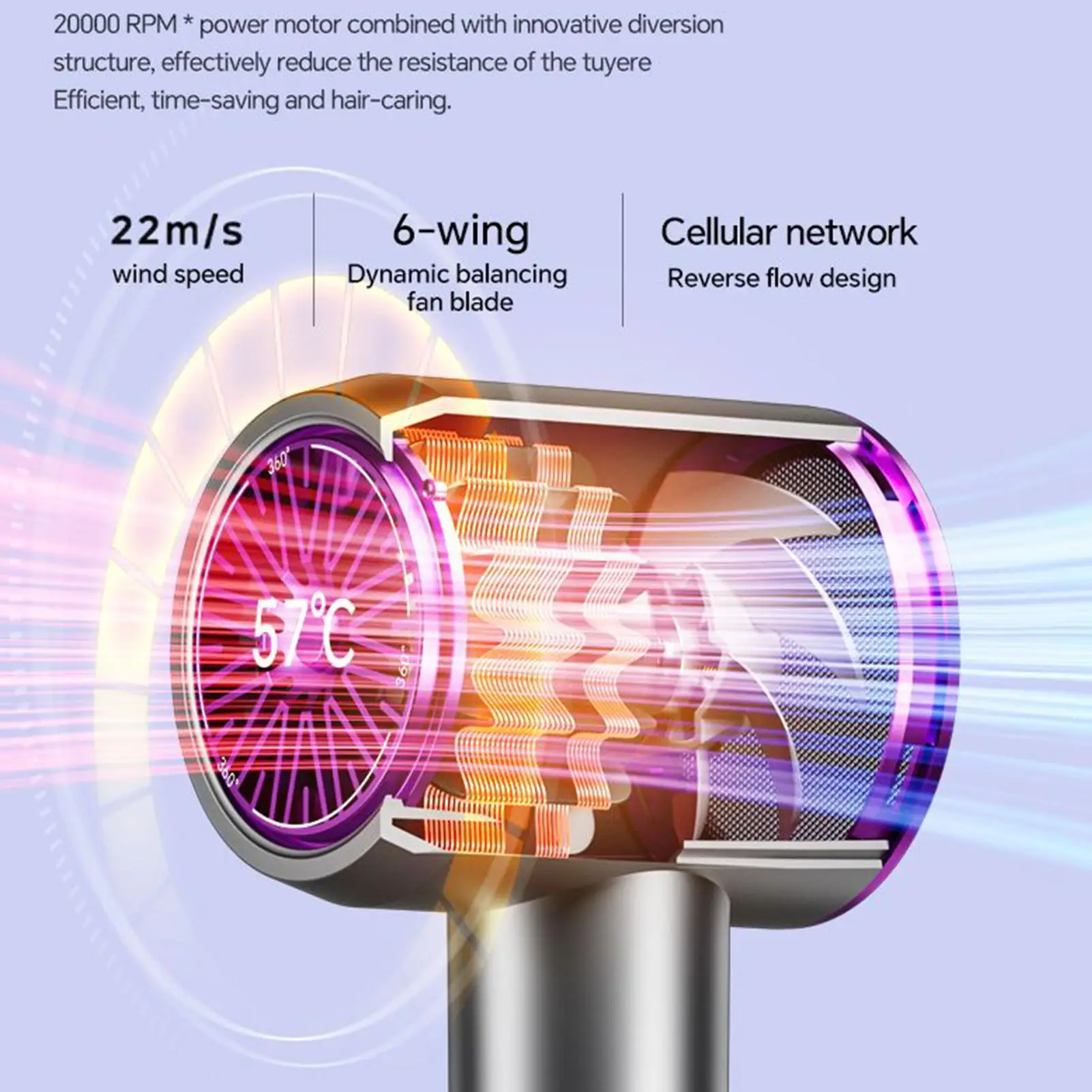 Hair Dryer Blue Light Negative Ion Quick Drying Silent Hair Dryer Curling Straightener Hairdryer For Styling Drying Women Travel