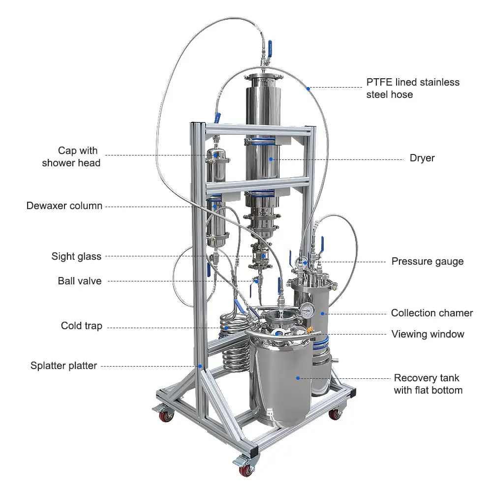 Stainless Steel Vacuum Chamber 2LB Closed Loop Extractor Used to Extract from Plant Leaves