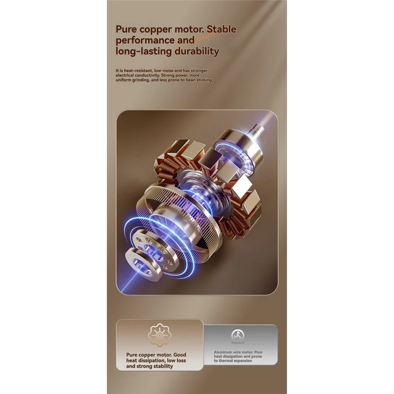 ASWUT-Portable Electric Coffee Grinder Adjustment One-Button Start Bean Grinder USB Rechargeable Home Outdoor Blender