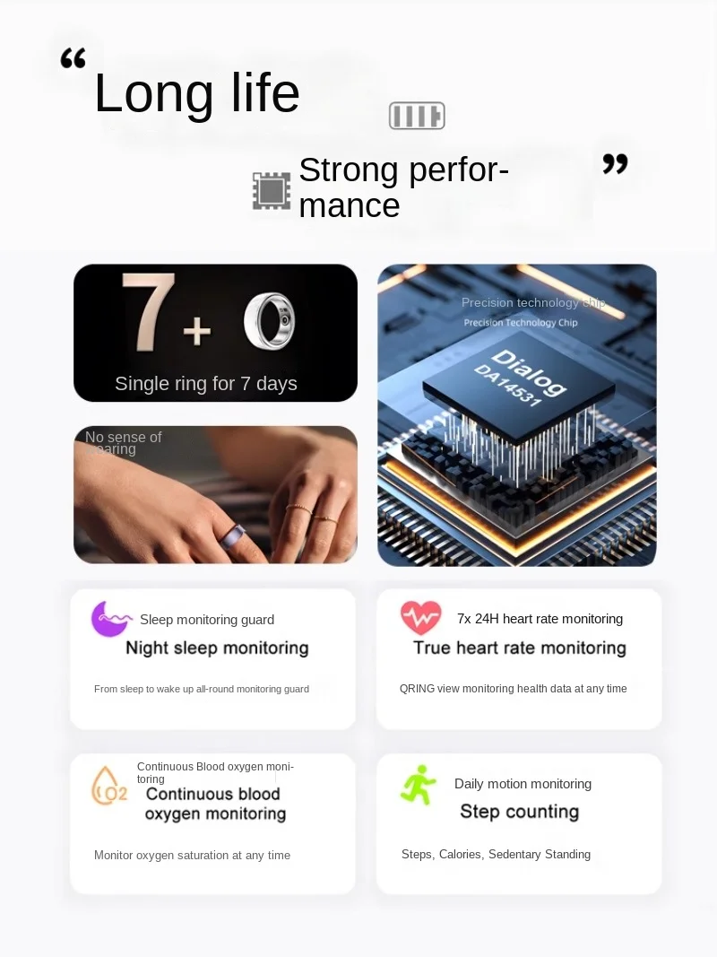 Smart Ring Ring Health Monitoring Sleep Multifunctional Ring