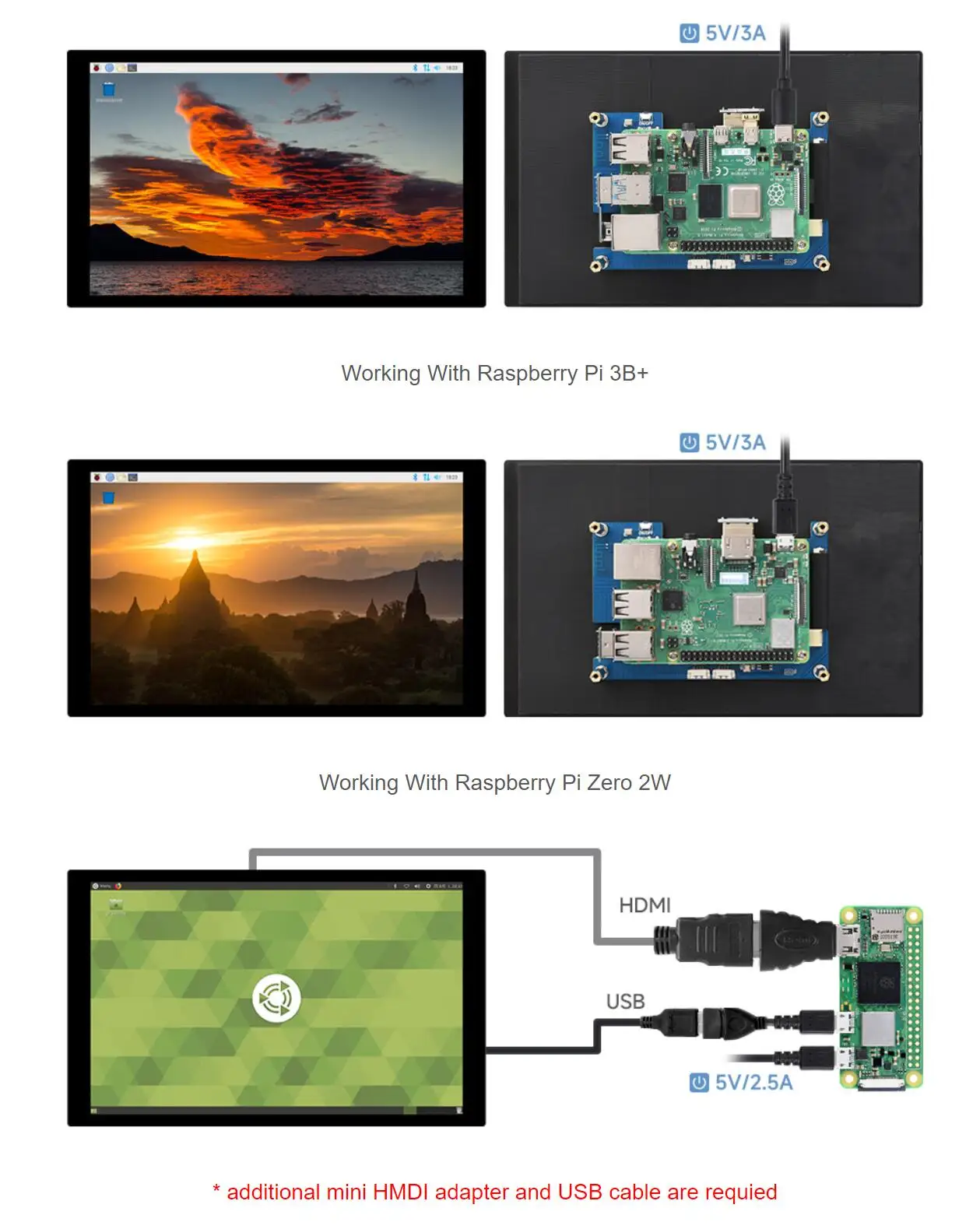 8inch Capacitive Touch Display for Raspberry Pi Computer Monitor Optical Bonding Toughened Glass Panel 1280×800 IPS