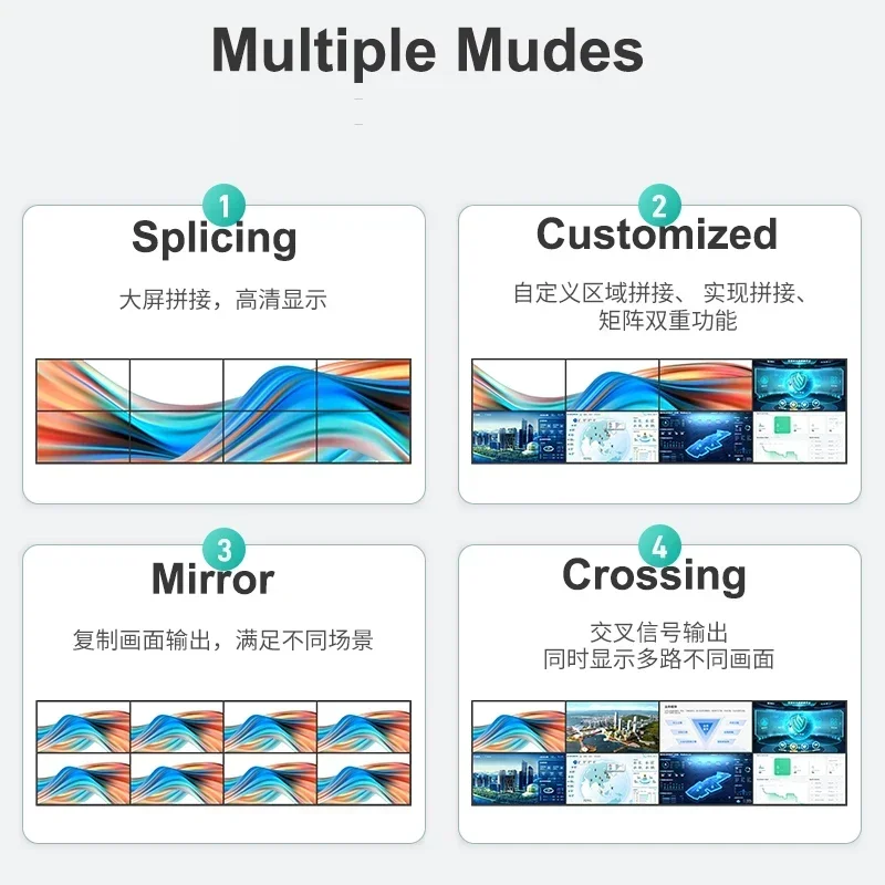 متوفر في المخزون 4k 60hz مصفوفة HDMI سلسة 8x8 8 في 8 مع وضع الربط، متوفرة لـ 4x4 8x8 8x16 16x16 32x32 36x36 72x72