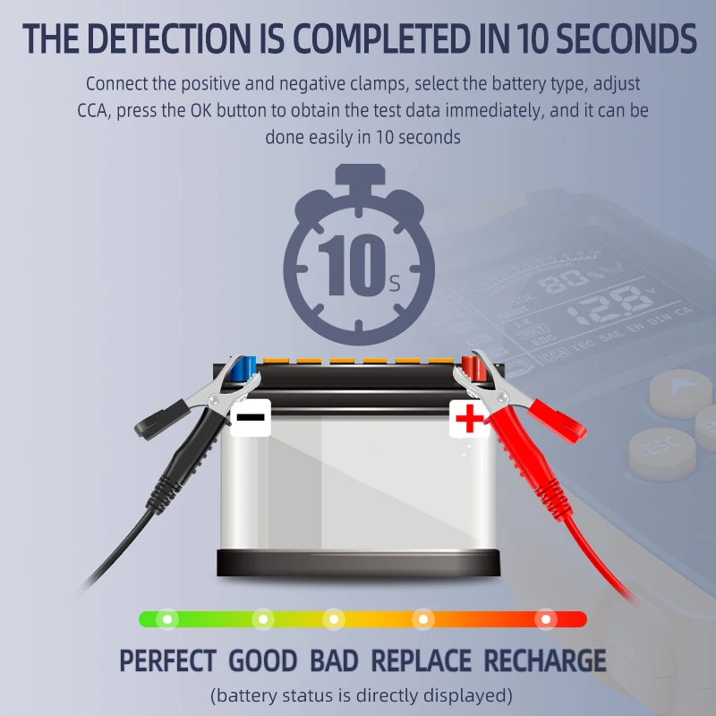 Car Battery Tester System Detect 12/24V Battery Protection Analyzer Digital Display Parameters