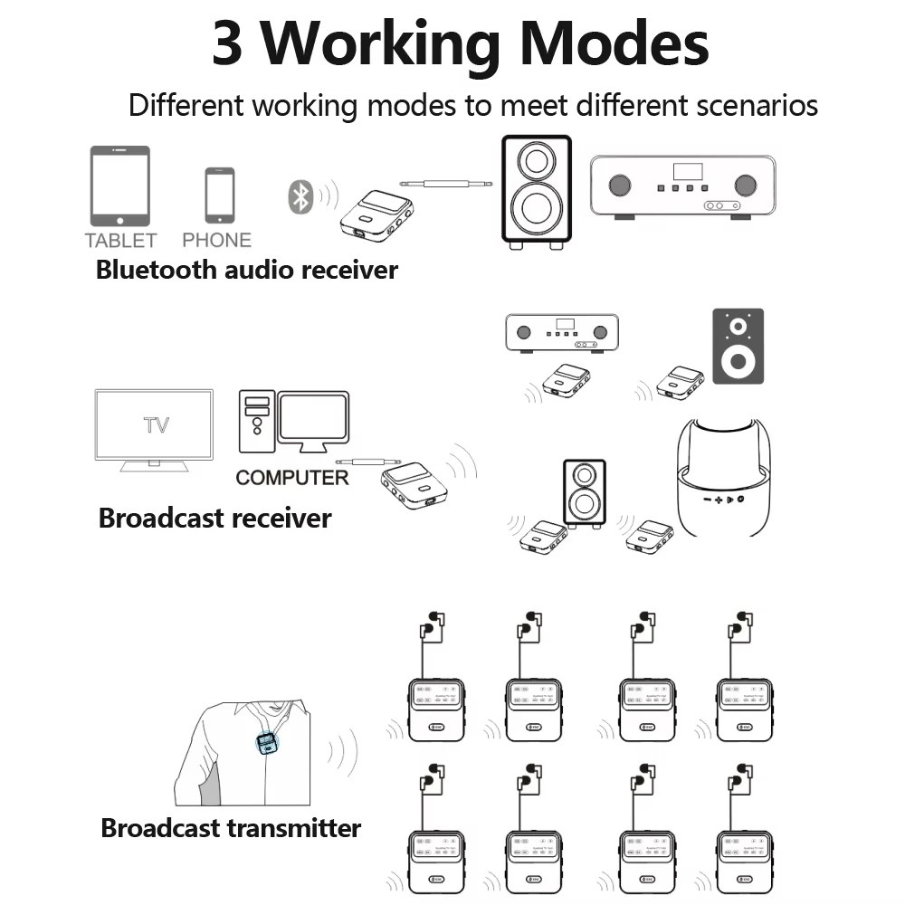 Bluetooth 5.4 오디오 수신기 송신기 AAC aptX-LL/HD/AD LC3 방송 오디오 어댑터 2 IN 1 마이크가있는 무선 스테레오 음악