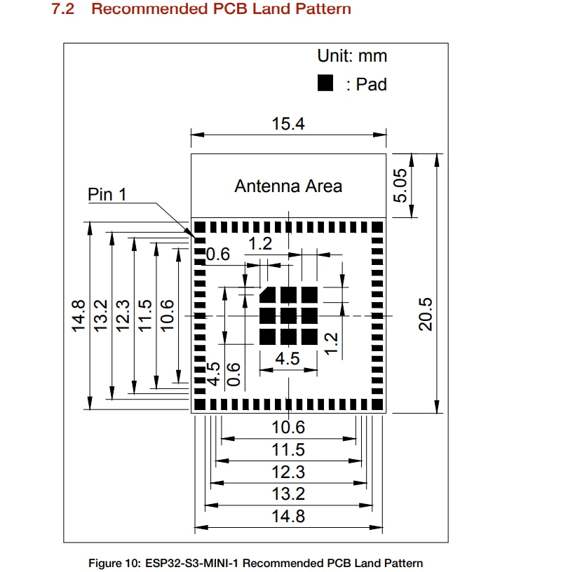 ESP32 WiFi Wireless Module 2.4 GHz Dual Core 4MB 8MB 16MB MCU for IoT Sensor Home Industrial Automation ESP32-S3-MINI
