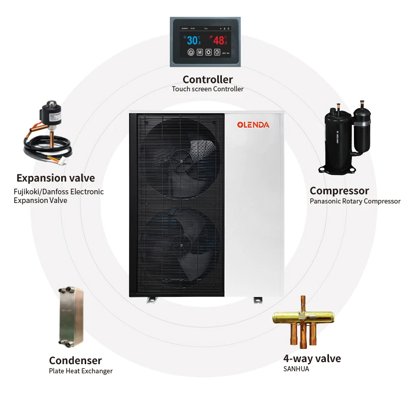 European Hot Selling A++++ Class New Energy Saving WIFI Control DC Inverter Air Source Heat Pump R32 Electric Metal Outdoo