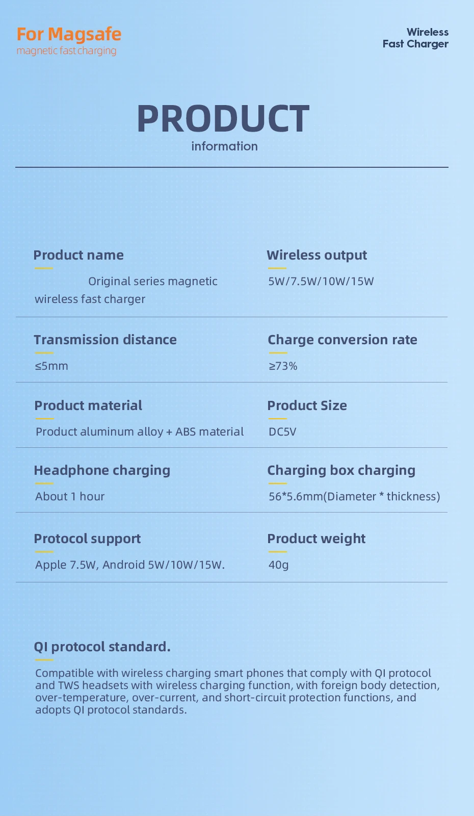 For Apple Magsafes Original Wireless Charger For iPhone 17 16 15 14 13 12 Pro Max Samsung Fast Charging Type C Magnetic Charge