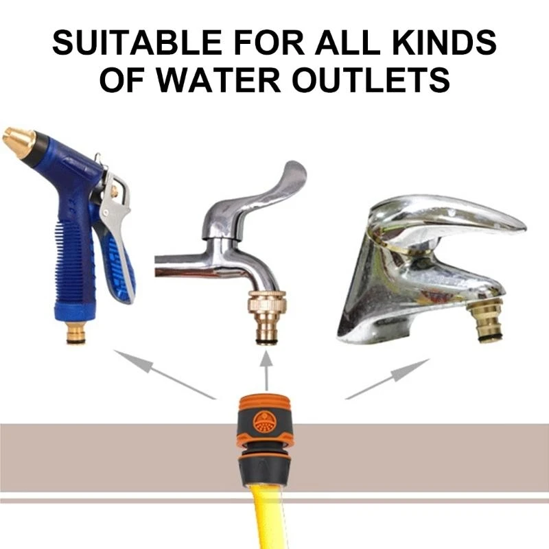 R9UF Multifunktion "Quick -Schlauch -Upgrades für Hausbesitzer und professionelle Bauherren