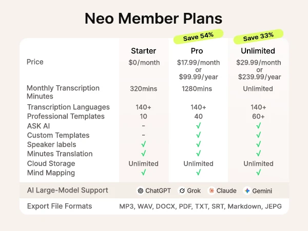 Boya Notra Neo Next-Gen KI-Notizbuch, KI-gesteuerter Sprachrekorder, MagSafe, Transkription, Zusammenfassung, Meetings, Anrufe, Zusammenfassung, App – Detail 16