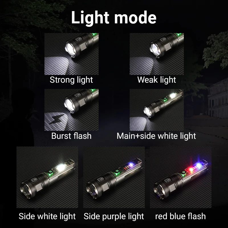 COBA Solar Rechargeable Flashlight Zoomable Super Bright White Laser Beads Lamp Multifunction Camping Telescopic Focusing Torch