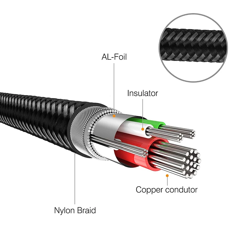 3.5mm To 6.35mm Stereo TRS 1/4 To 1/8 Male To Male Nylon Braided Audio Cable for Theater Devices PC Phone Amplifier Guitar Mixer