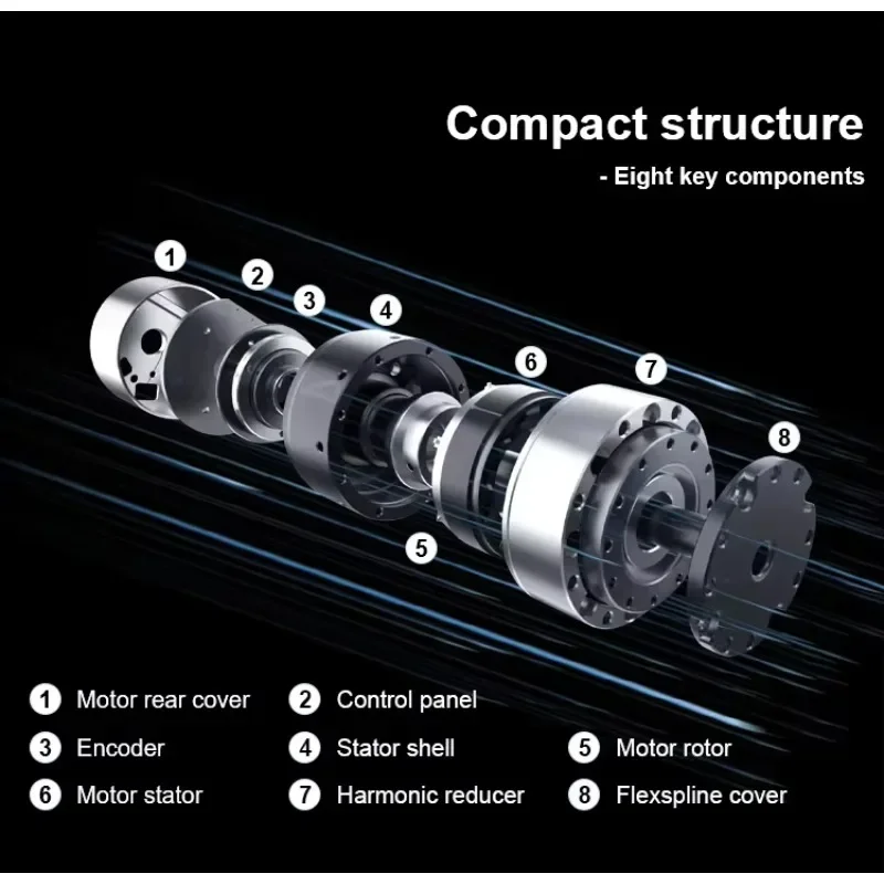 2026Hot Selling Small Joint Hollow Shaft Actuators Arm Servo Motors for AI Humanoid